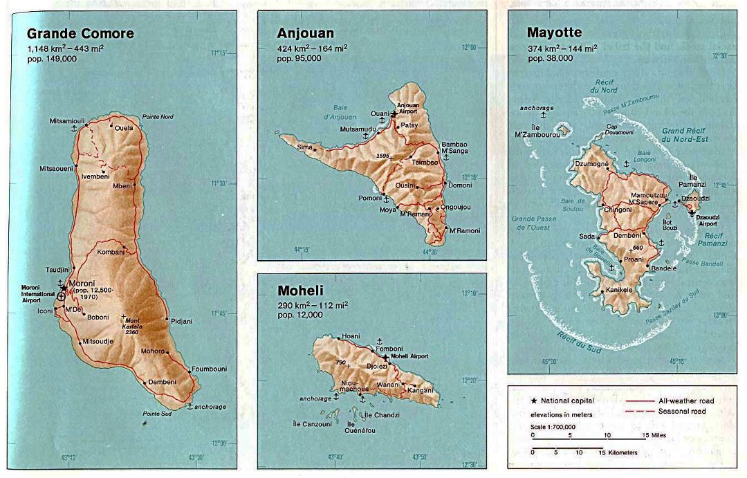 Detailed map of Comoros Islands with relief, roads, cities, ports and airports - 1976