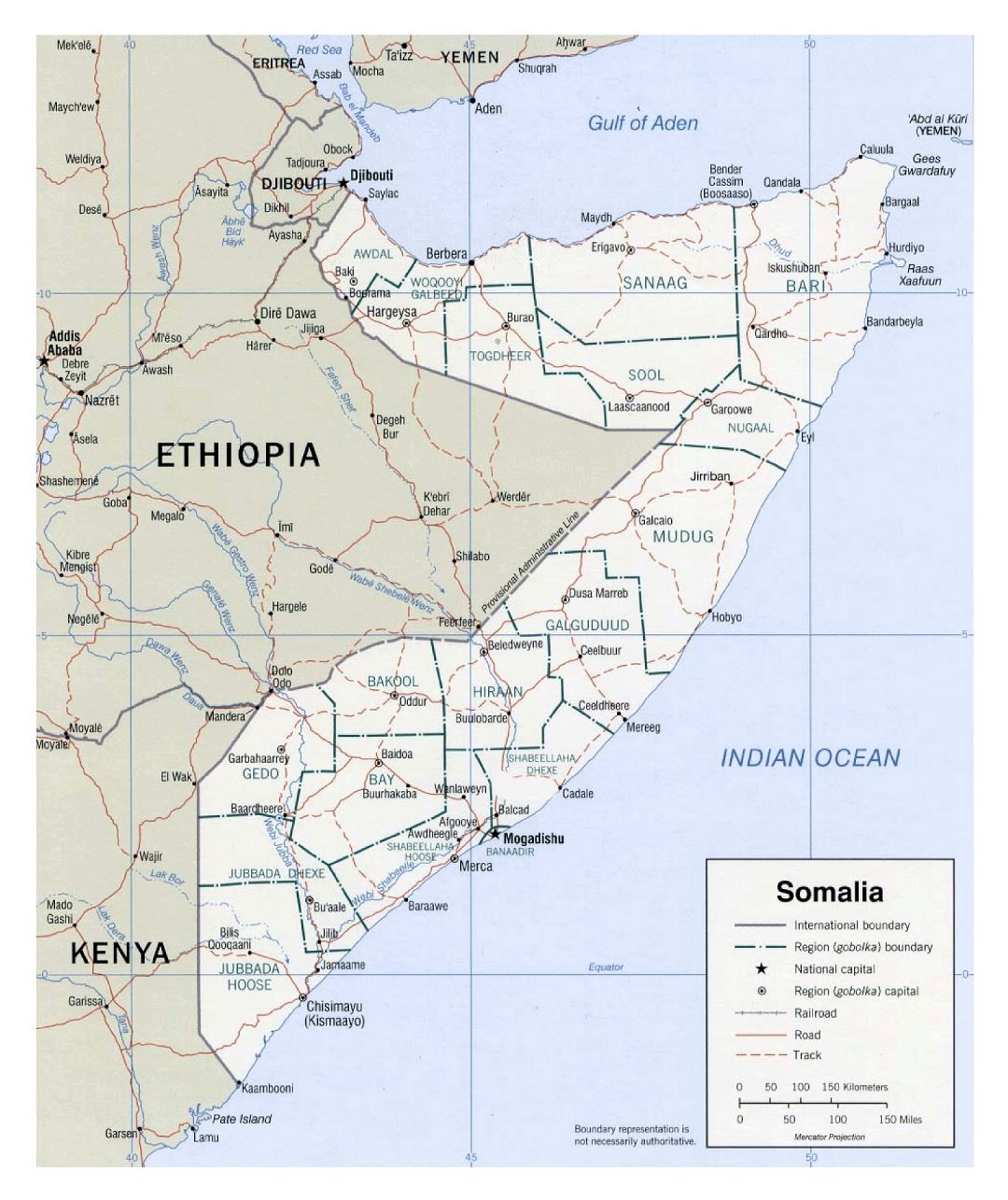 Large political and administrative map of Somalia with other marks