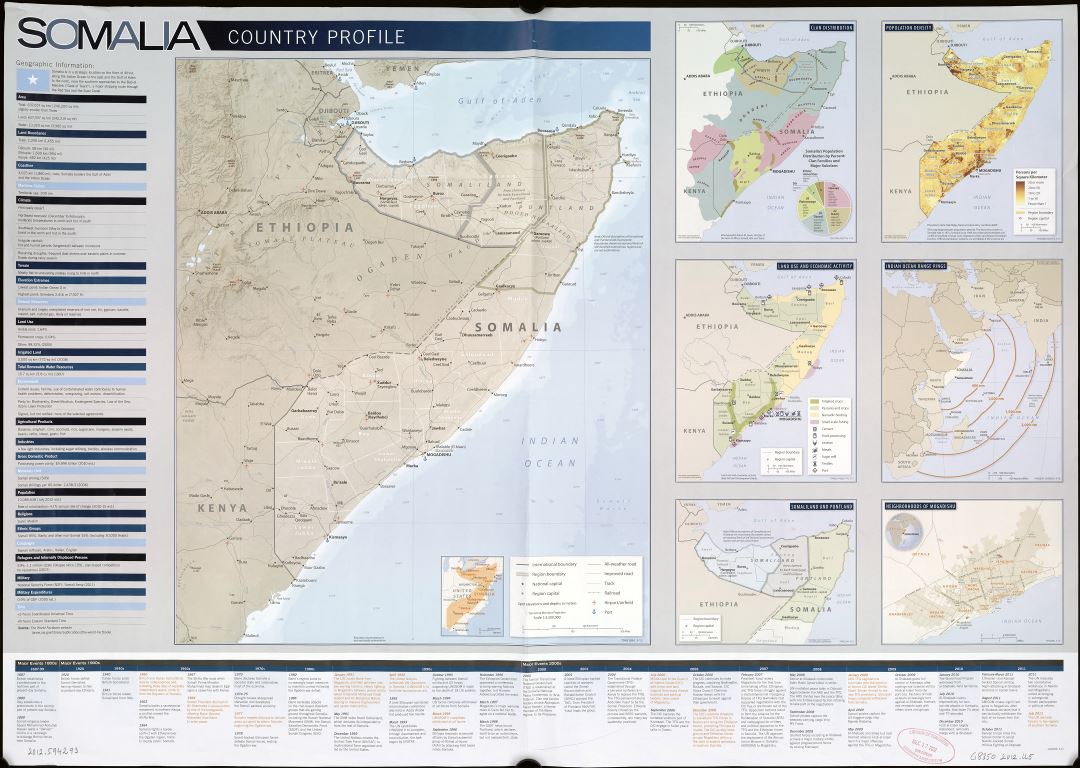 Large scale detailed Country Profile map of Somalia - 2012