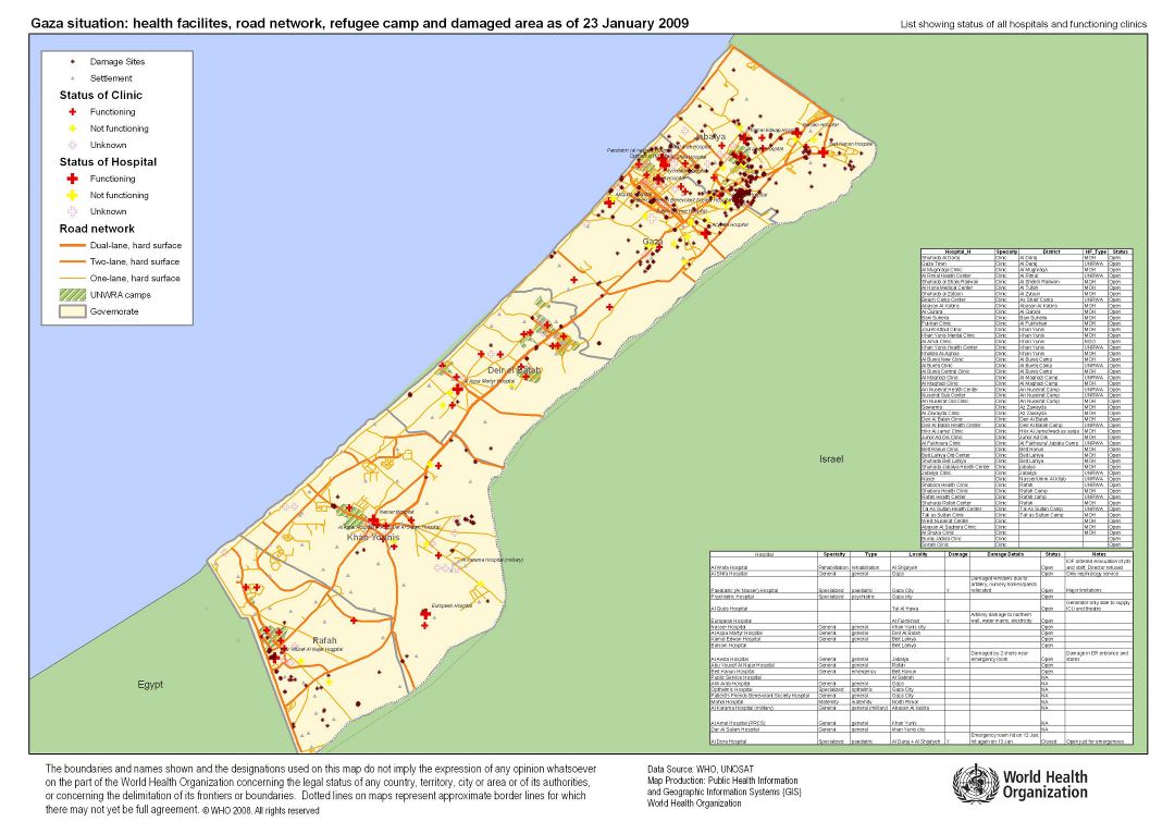 Large detailed Health Facilities and Road Network map of Gaza Strip - 2009