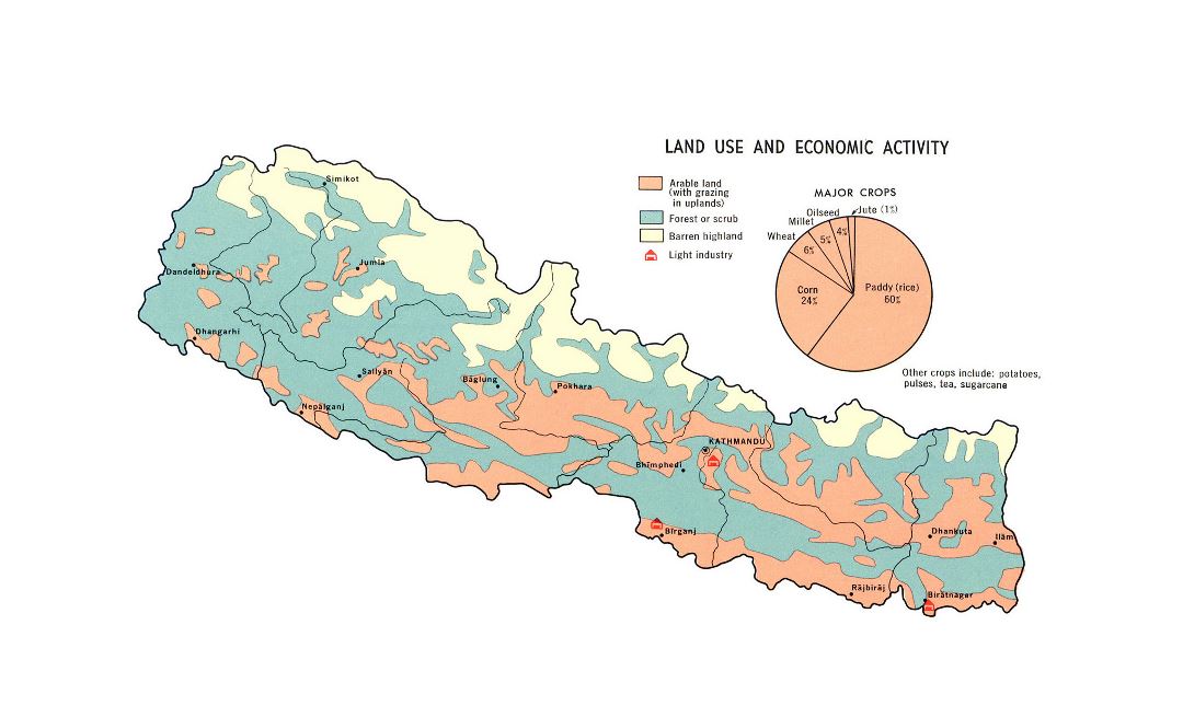 Large detailed land use and economic activity map of Nepal - 1968