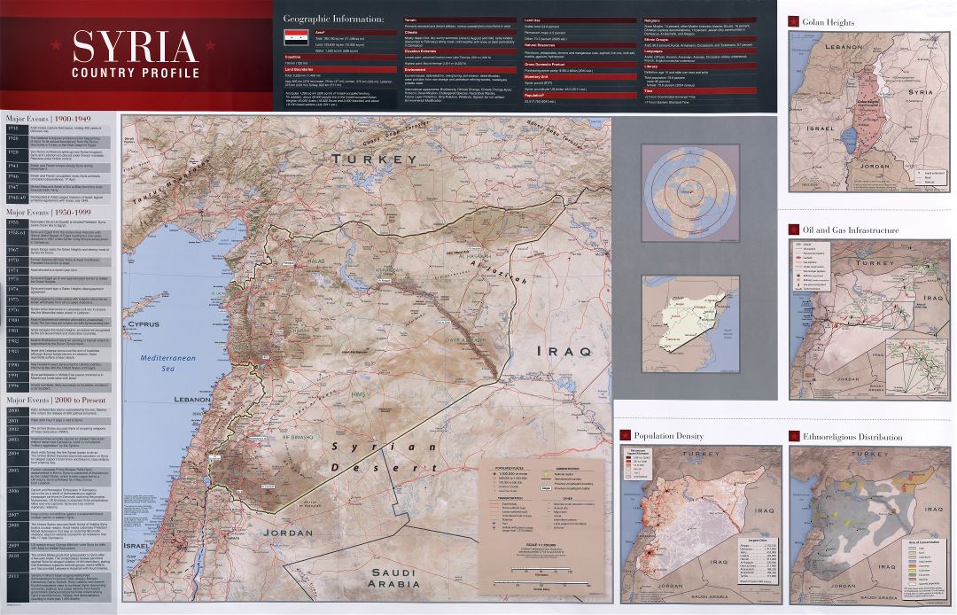Large scale country profile map of Syria - 2011