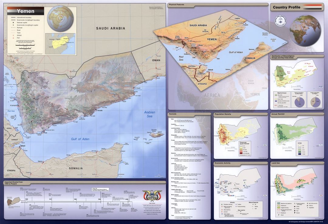 Large scale country profile map of Yemen - 2002