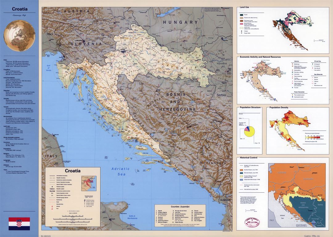Large scale country profile map of Croatia - 1996
