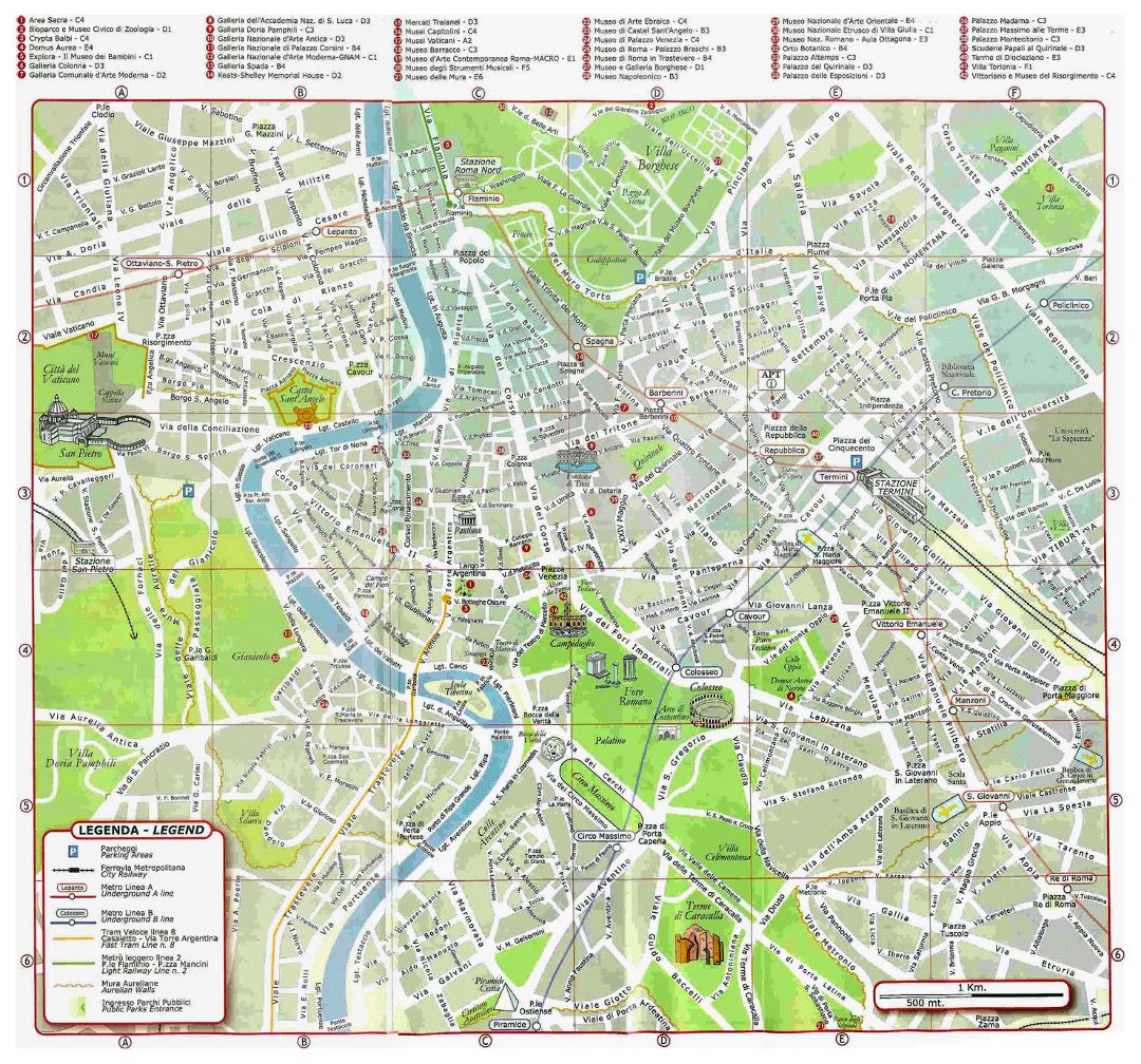 Tourist map of Rome city center