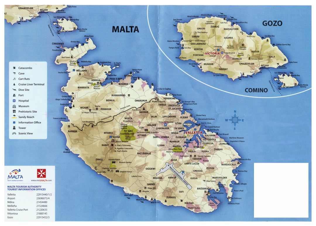 Large scale tourist map of Malta and Gozo with other marks