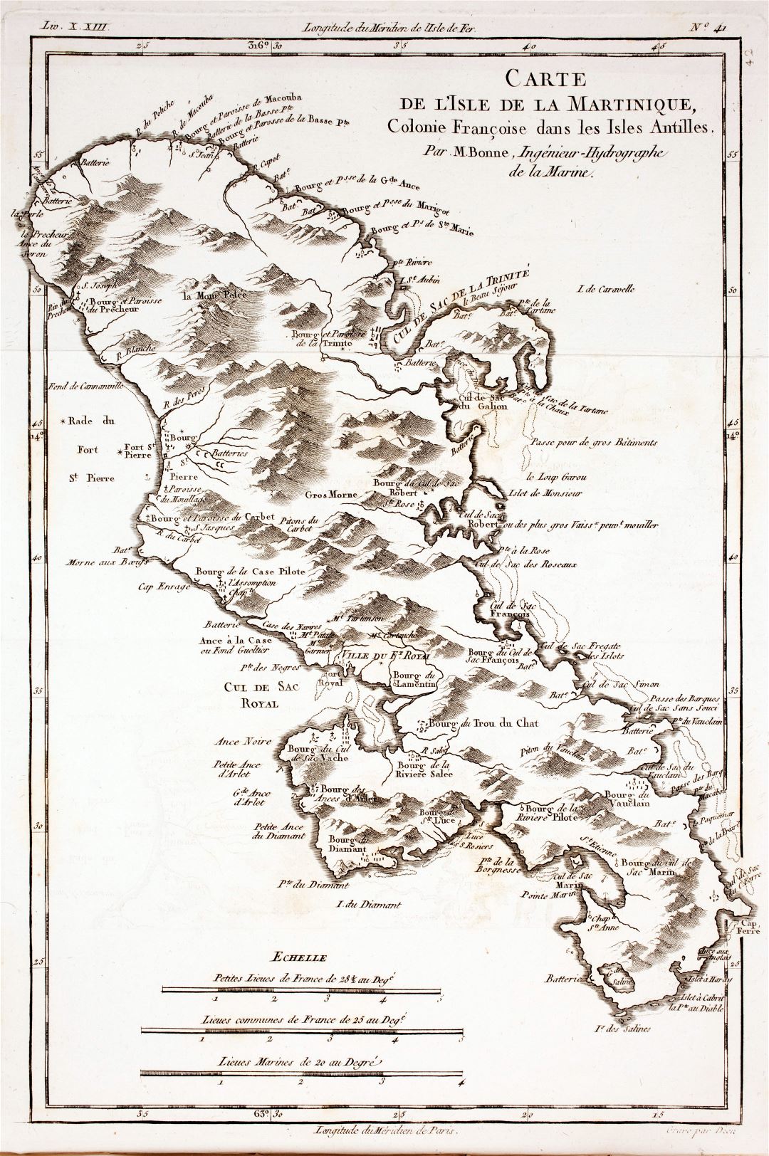 Large detailed old map of Martinique with relief - 1780