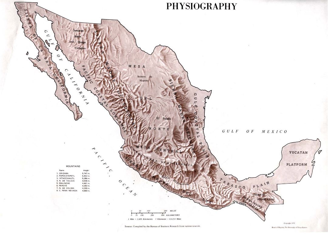 Large physiography map of Mexico - 1975