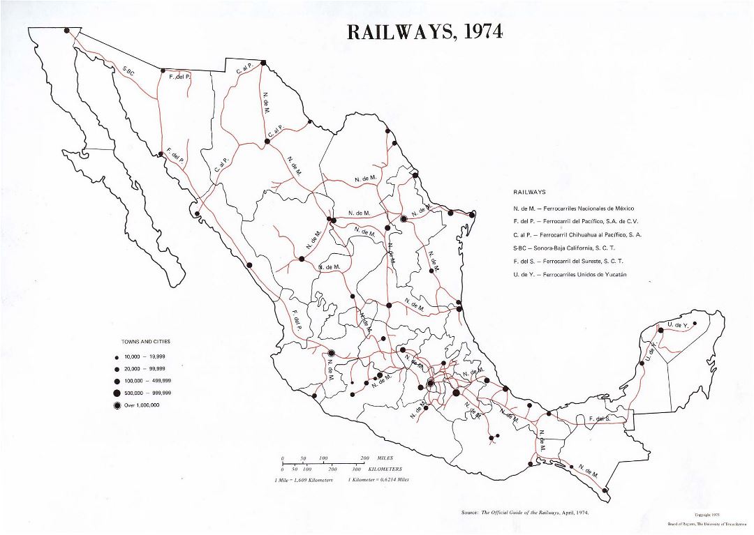 Large railways map of Mexico - 1974