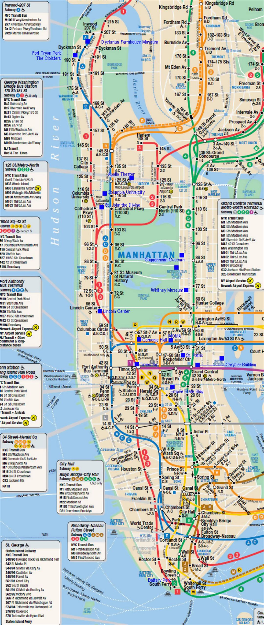 Subway map of Manhattan, NYC