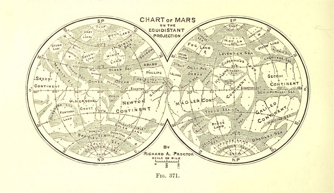 Old map of Mars - 1892