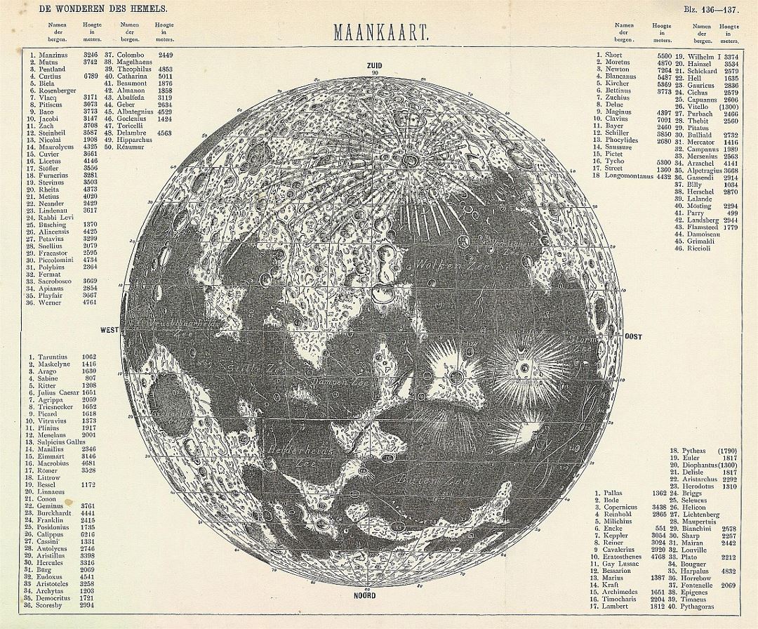 Old map of the Moon - 1890