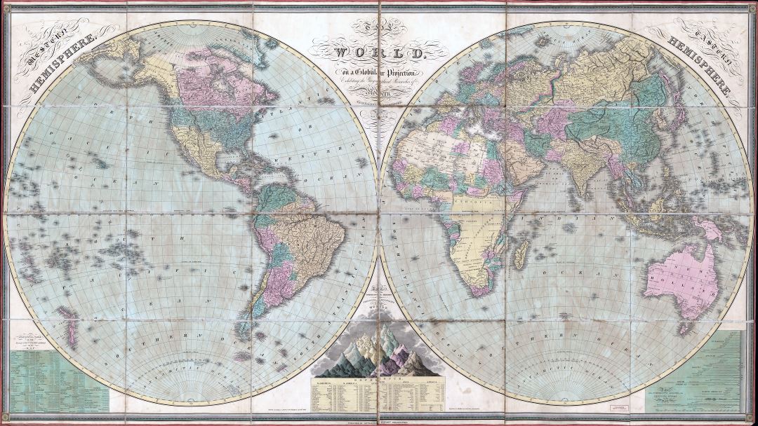 Large scale detailed old political map of the World - 1826