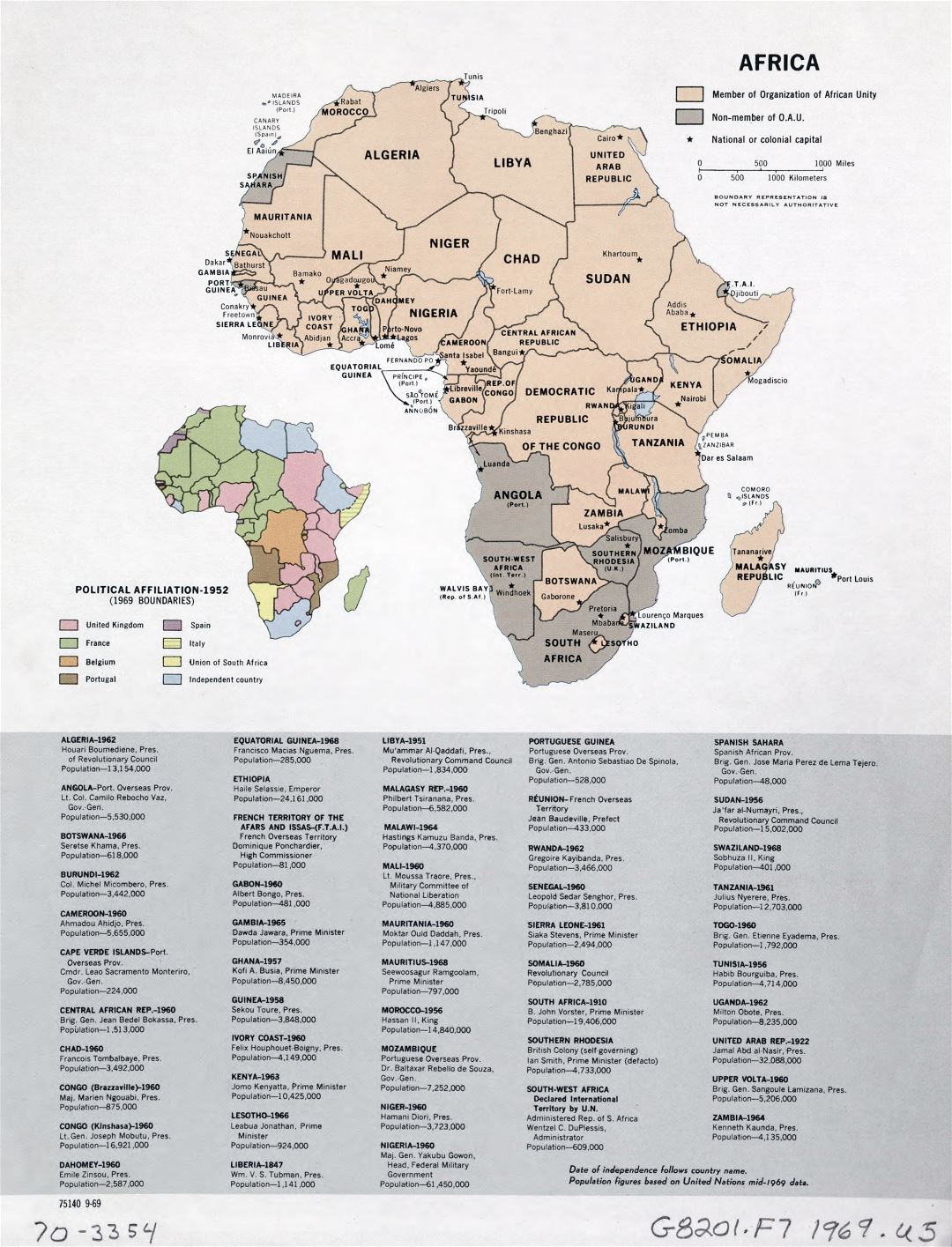 Large detailed political map of Africa with marks of capitals - 1969