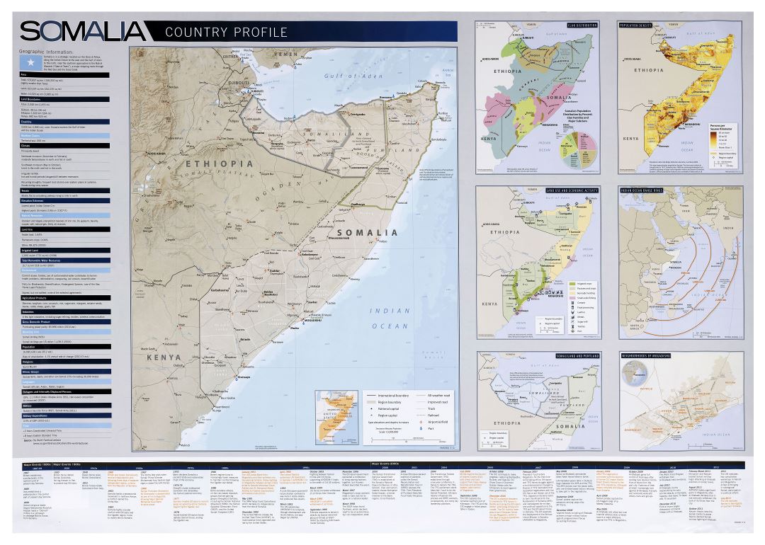 Large detailed Country Profile map of Somalia - 2012