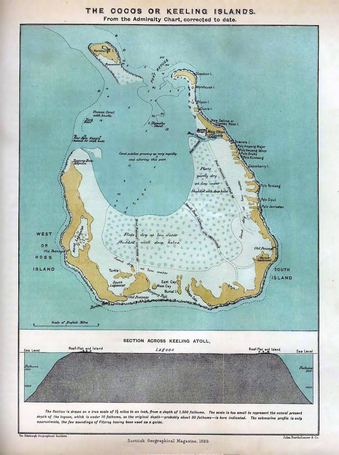 Large old map of Cocos (Keeling) Islands - 1889