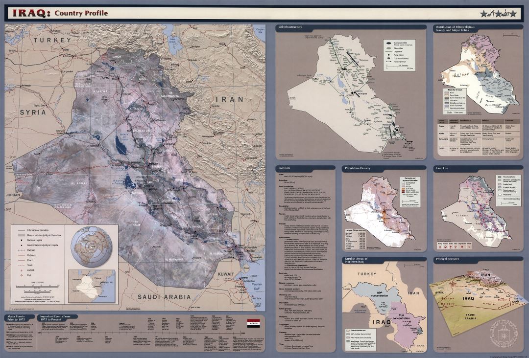 Large scale country profile map of Iraq - 2003