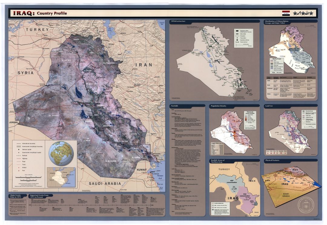 Large scale detailed country profile map of Iraq - 2003