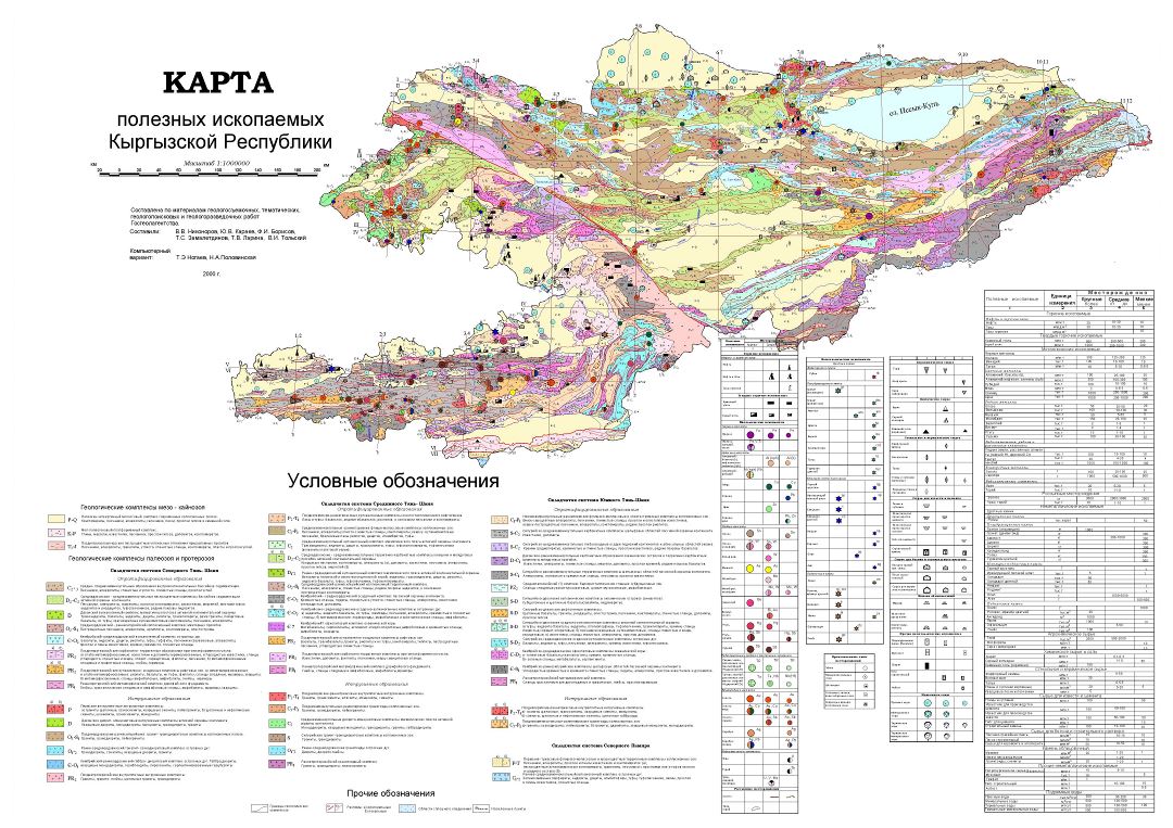 Large scale geological map of Kyrgyzstan in russian
