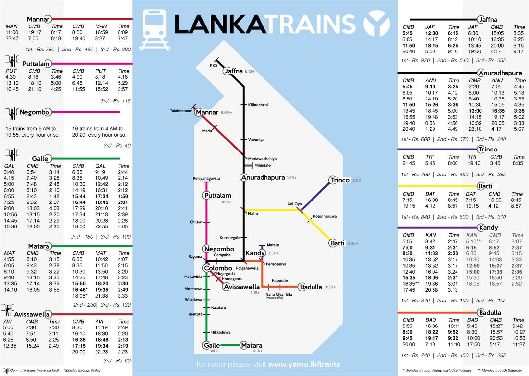 Large trains map of Sri Lanka