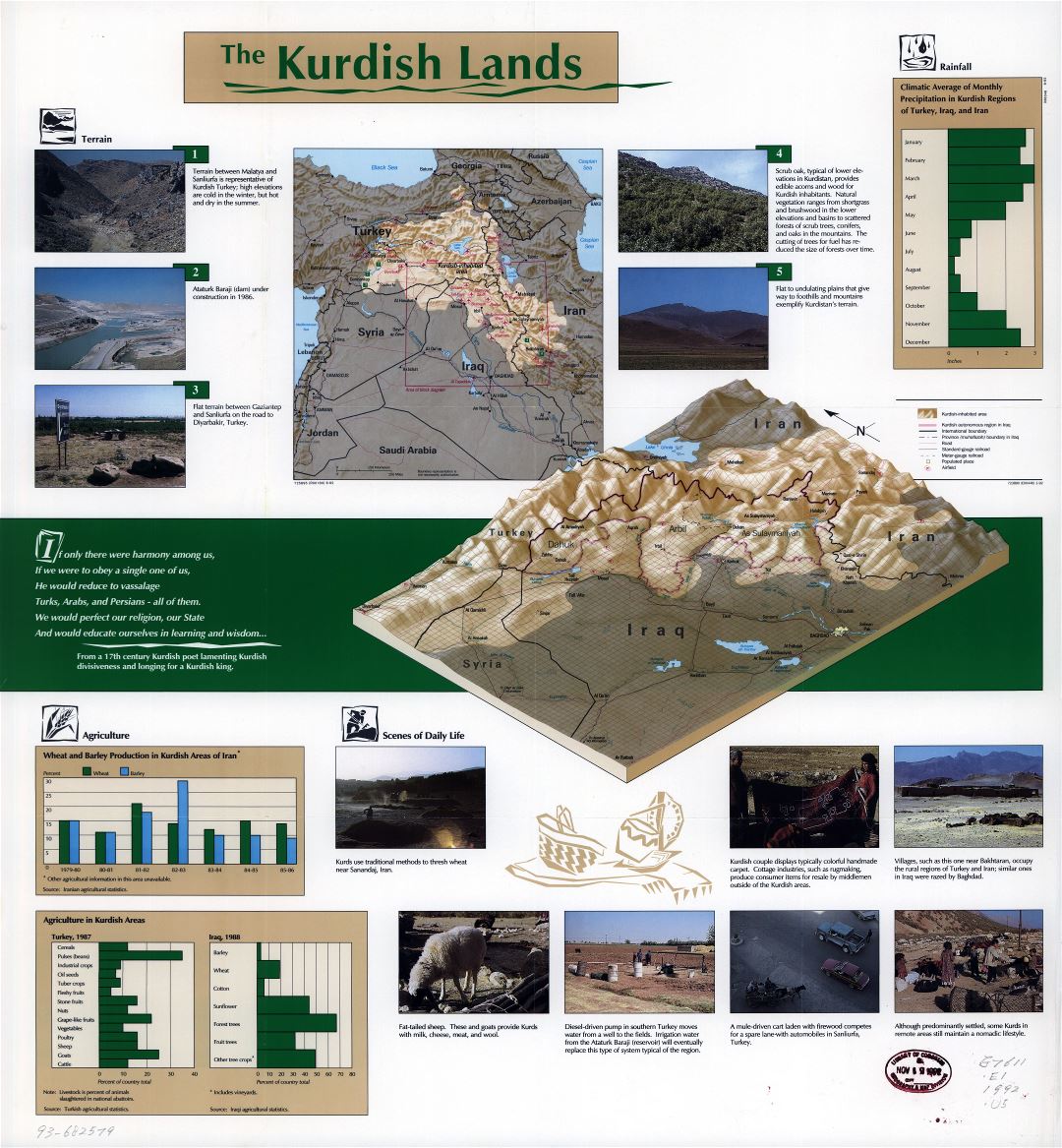Large scale map of the Kurdish Lands - 1992