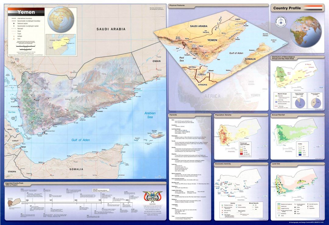 Large detailed country profile map of Yemen - 2002