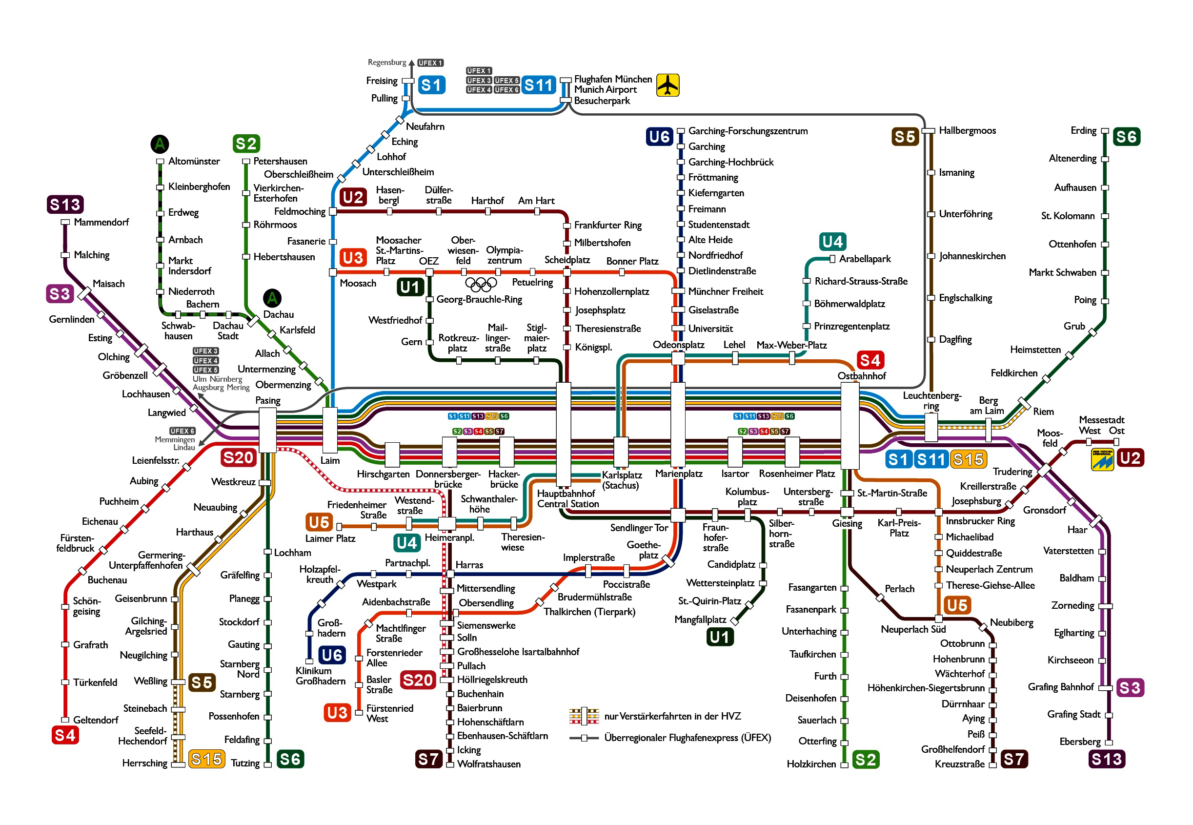 Munich Rail Map