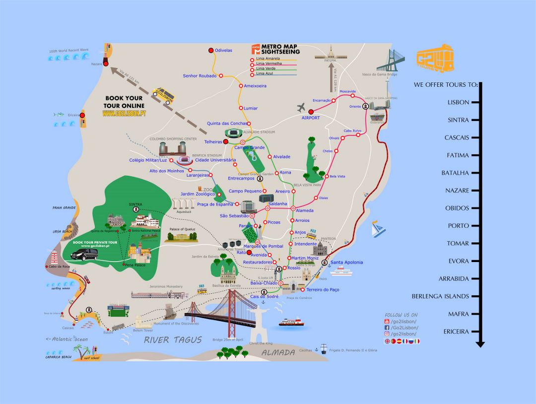 Detailed Lisbon sightseeing map