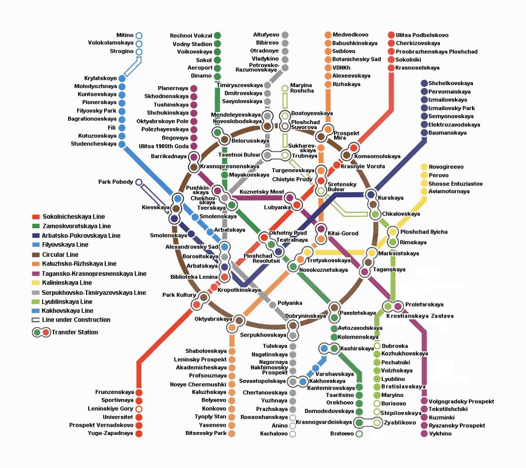 Moscow city metro map