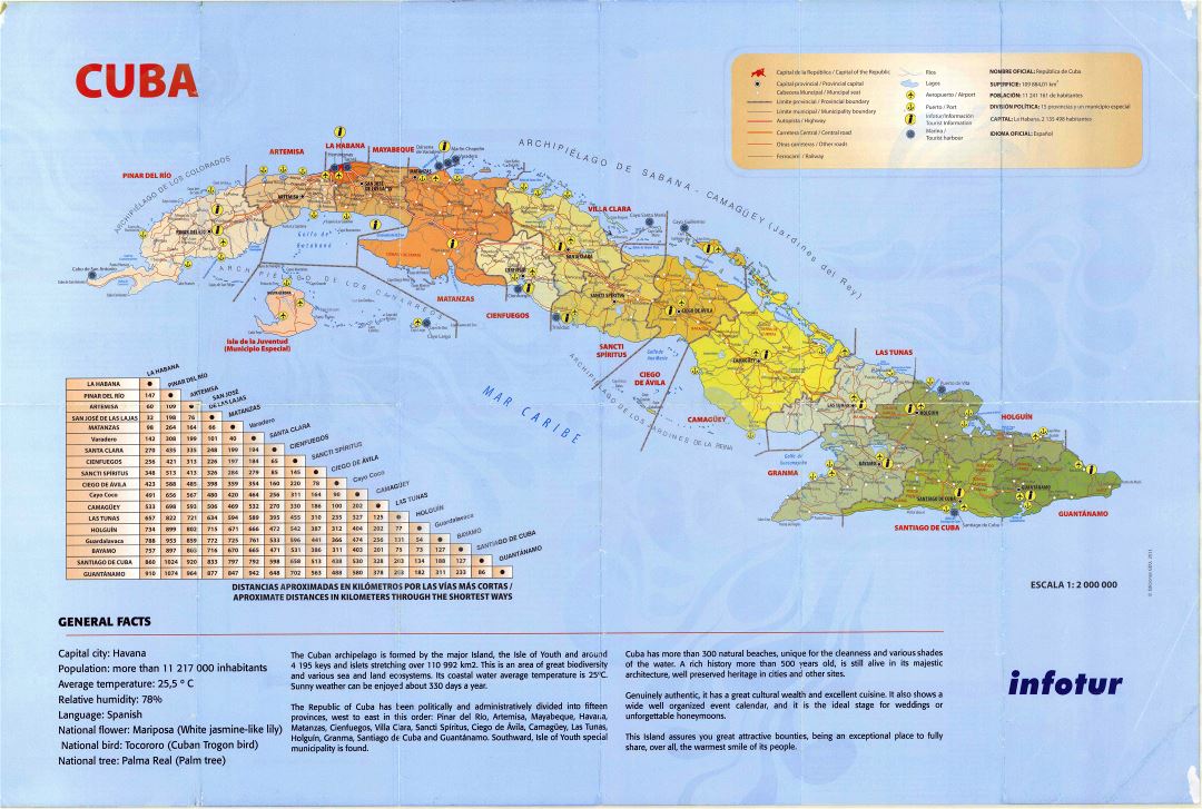 tourist map of cuba with cities