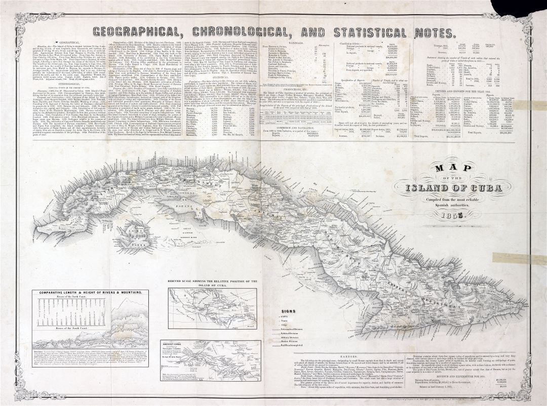 Large scale detailed old map of Cuba - 1855