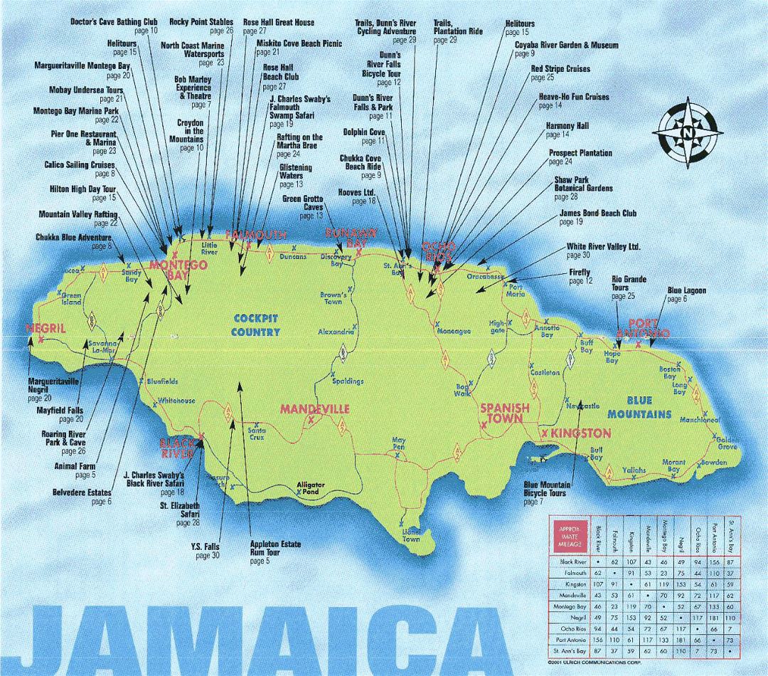 Large travel map of Jamaica