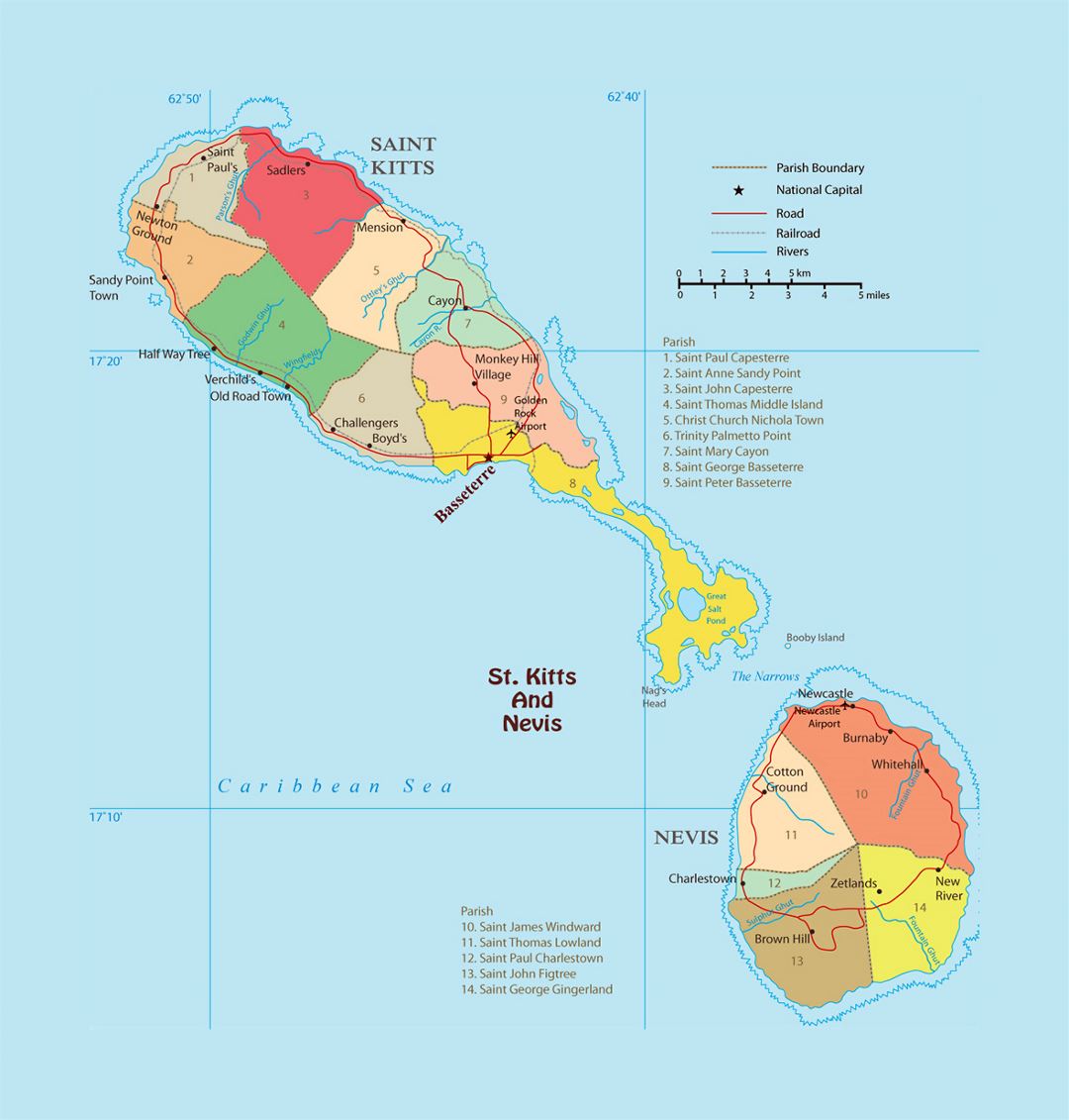 Large political and administrative map of Saint Kitts and Nevis with roads, railroads, cities and airports