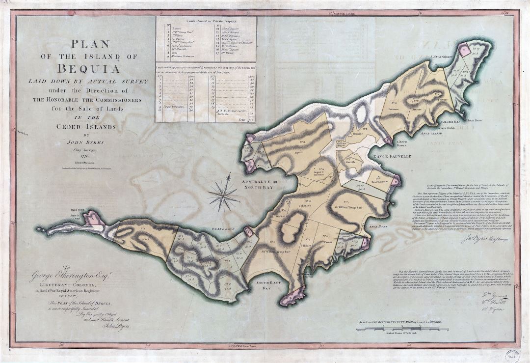 Large scale detailed old plan of the Island of Bequia - 1794