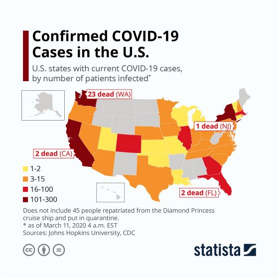 Covid-19 (Coronavirus) USA map