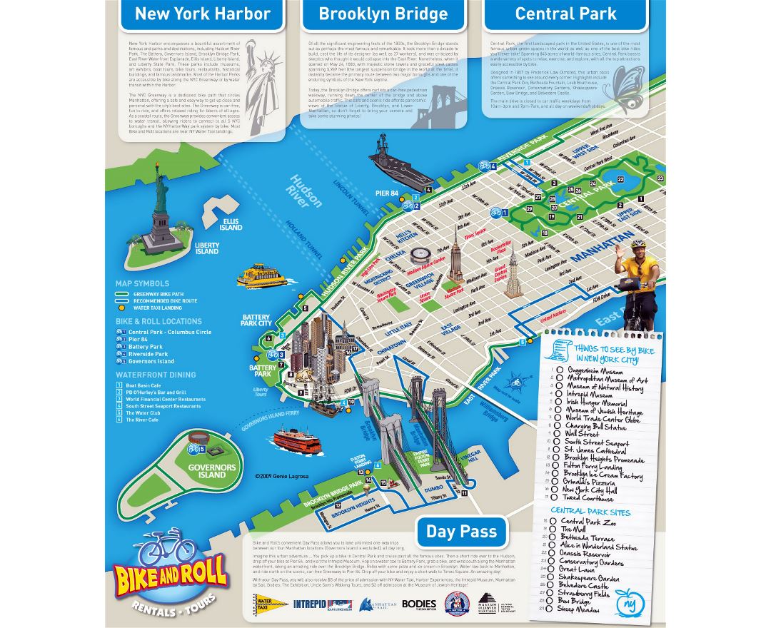 New York City Map (Boroughs, Central Park, Food, Subways, & More)