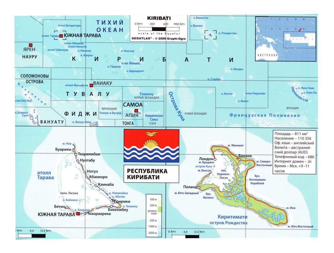 Large elevation map of Kiribati with roads, cities and airports in russian