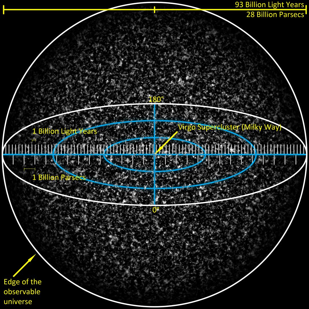 Large detailed map of the Universe